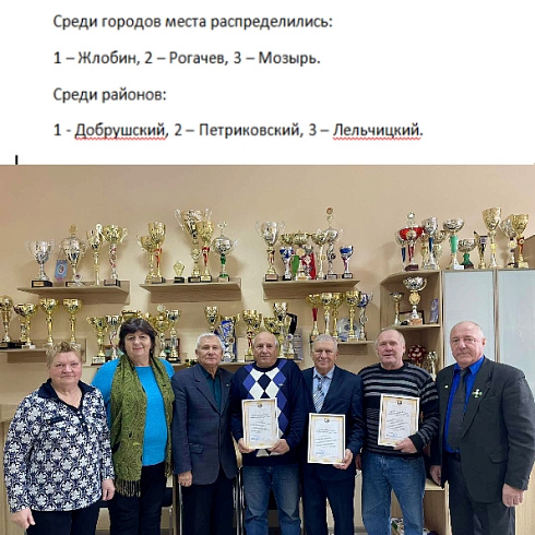 Международный турнир по футболу среди взрослых команд